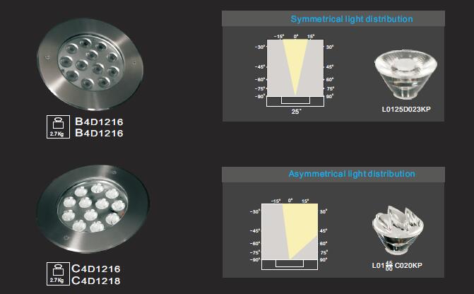 C4D1216 C4D1218 12pcs * 2W atau 3W Asimetris Lampu Kolam Renang Bawah Air Stainless Steel, Lampu Kolam LED Tahan Korosi 1
