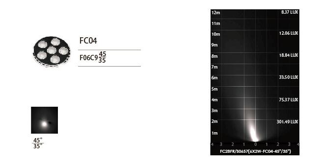 FC2BFR0657 FC2BFS0657 6*2W Asimetris LED Inground Light dengan 173*173mm SUS316 Stainless Steel Square Penutup Depan 6