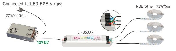 8 Tekan Tombol 32 Mode PWM RGB LED Controller Dengan RF Remote Controller 2