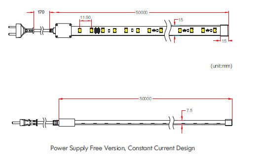 110 -120VAC Power Supply Lampu Strip LED Dimmable Gratis Dengan CE / RoHs / UL Terdaftar 1