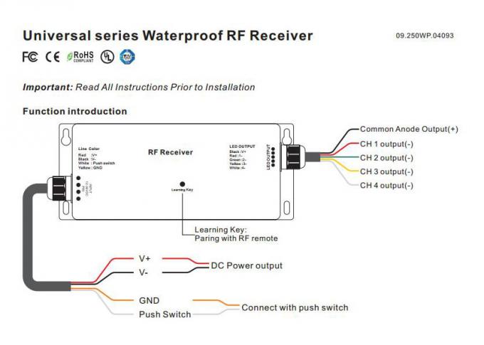RGBW 4CH Waterproof RF LED Dimmer Untuk Lingkungan Luar Ruangan dengan Fungsi Beberapa Zona 0