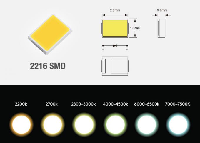 24VDC 2216 SMD Led Strip Tape Lights 300 LED / M Output Cahaya Mulus CRI90 CRI95 Tinggi 1
