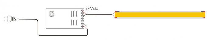 24VDC COB Lampu Strip LED Fleksibel 10W / M Konsumsi Daya Mendukung Dimmer 1