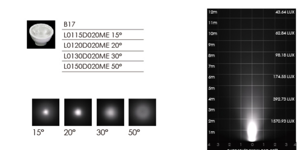 500mm 10 * 2W (atau 3W RGB) Linear Wall Washer Light Bar dengan Bracket Outdoor Peringkat IP65 2