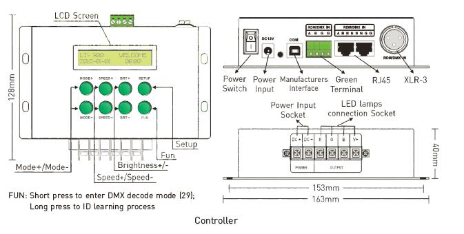 12- 24VDC 8A / CH 3CH LED RGB / DMX / RDM Controller dengan RF Remote Controller 0
