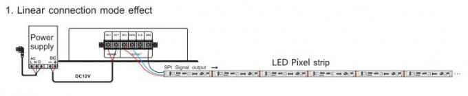LED Digital Pixel LED Controller Music DMX Controller Mendukung Matrix / Linear Mode 1