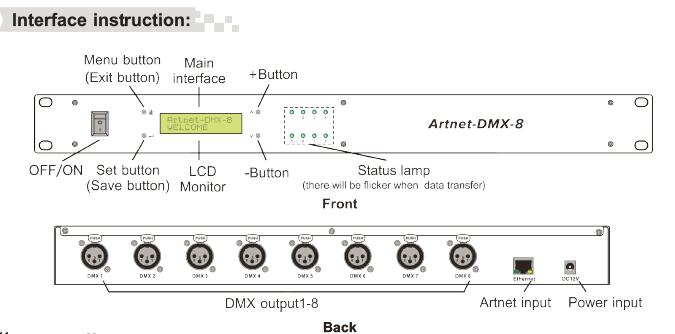 8 Saluran Keluaran DMX512 Artnet - ke - Sistem Kontrol Ethernet Konverter DMX 1