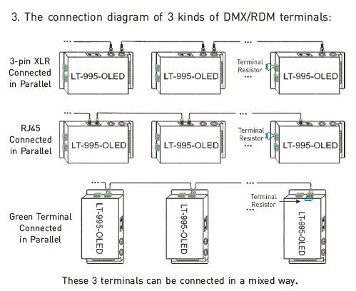 6A * 5 Saluran Led Dmx Decoder Untuk Lampu Led Resolusi 16bit / 8bit Opsional 8