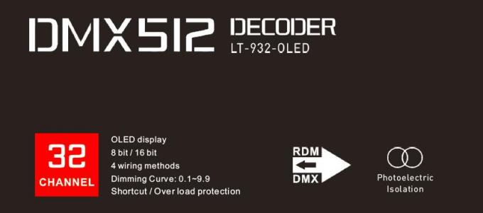 32CH * 3A 2304W LED Controller CV DMX Decoder Dengan Fungsi Penguat Sinyal 1