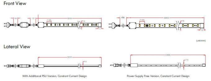 2835 Dual Row LED mount 168 LED / M Lampu Strip LED Tegangan Tinggi 1000LM / Meter 1