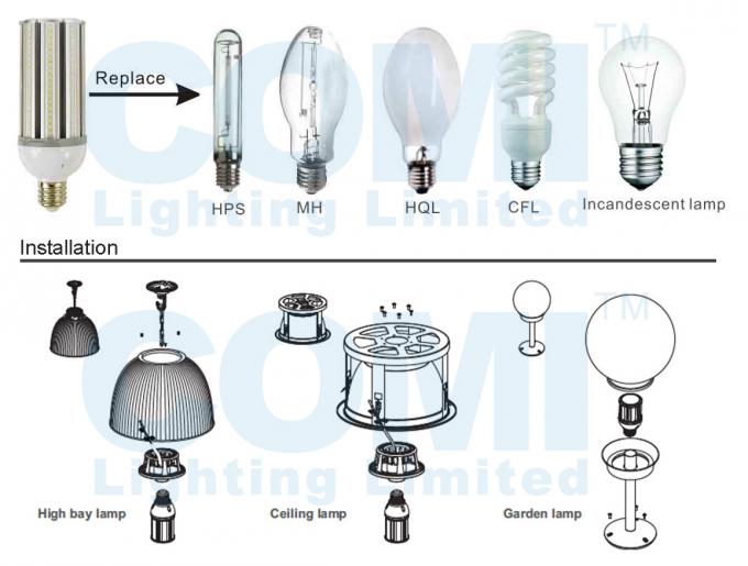 Profesional IP64 10W LED Corn Light Untuk 40W HID Post Top Lamp Replacement 4