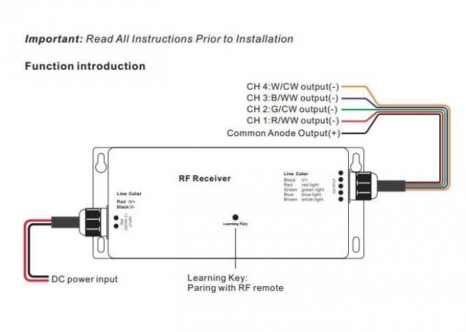 12 - 36VDC 4 Saluran Pengontrol LED, RF RGBW Led Light Controller Beberapa ZonaFungsi 0