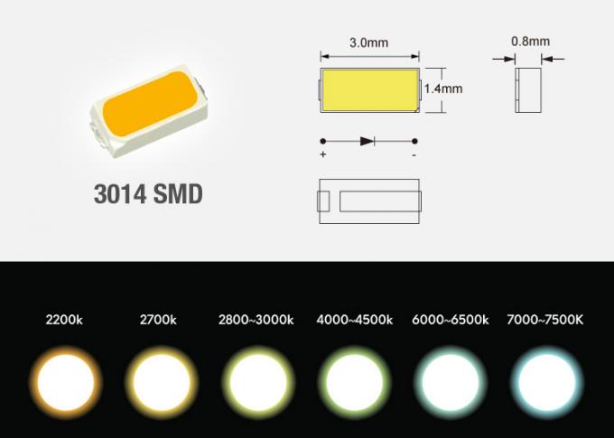 Side Emitting SMD3014 Lampu Strip LED Fleksibel 24VDC 60 LED / Meter IP20 Non Waterproof 1