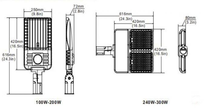 240w 320w LED Shoebox Lights Direct Arm Mount 3 Stage Peredupan Fungsi Opsional 0